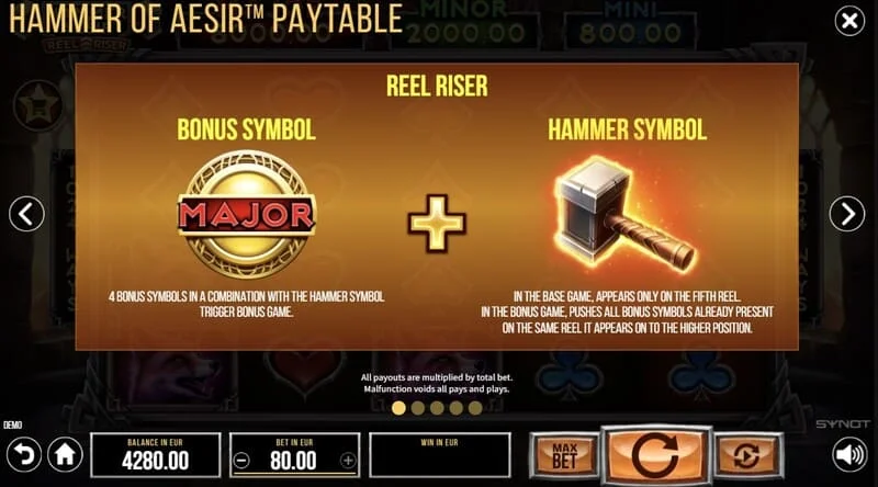 Hammer of Aesir - set simbol tematik